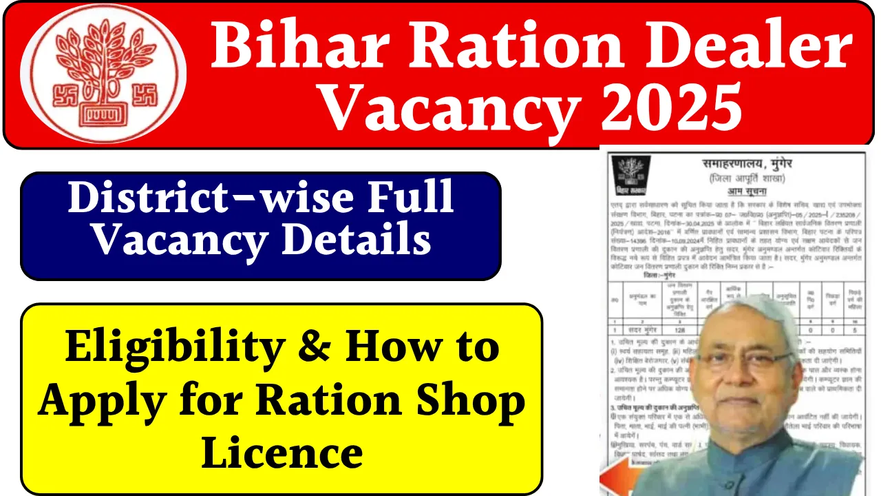 Bihar Ration Dealer Vacancy 2025