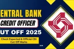 Central Bank Credit Officer Cut Off 2025